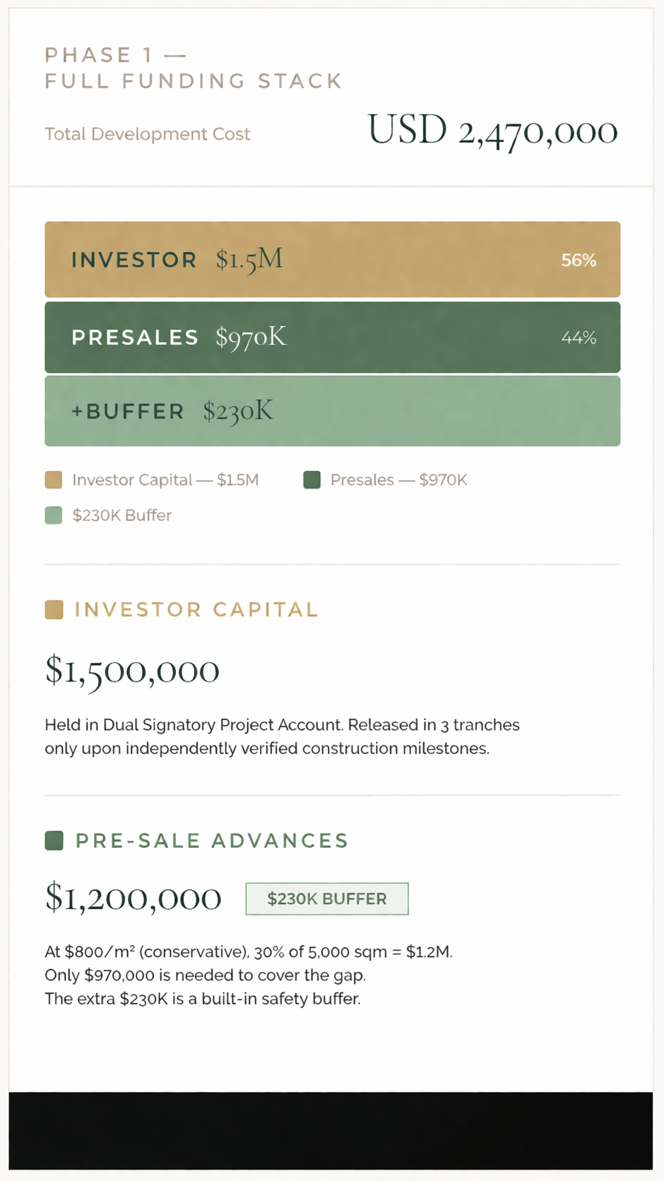 Capital structure mobile